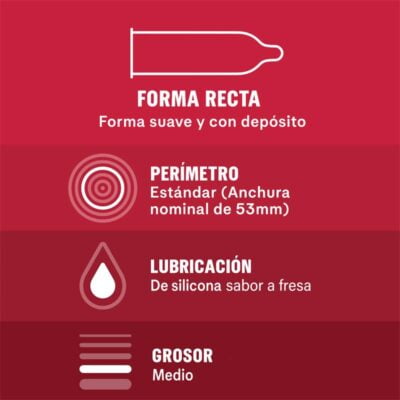 Imagen de Preservativos Saboréame 12 ud - preservativos saboreame 12 ud 2
