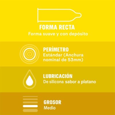 Imagen de Preservativos Saboréame 12 ud - preservativos saboreame 12 ud 5